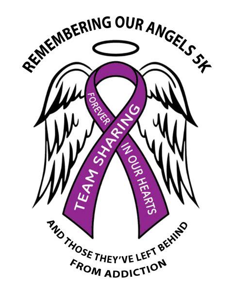 RaceWire | 2nd Annual REMEMBERING OUR ANGELS 5K
