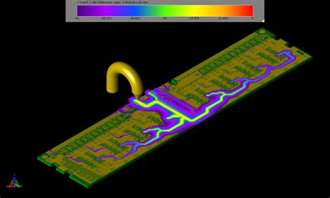 Electrostatic Discharge Simulation and Testing Software (ESD Testing ...