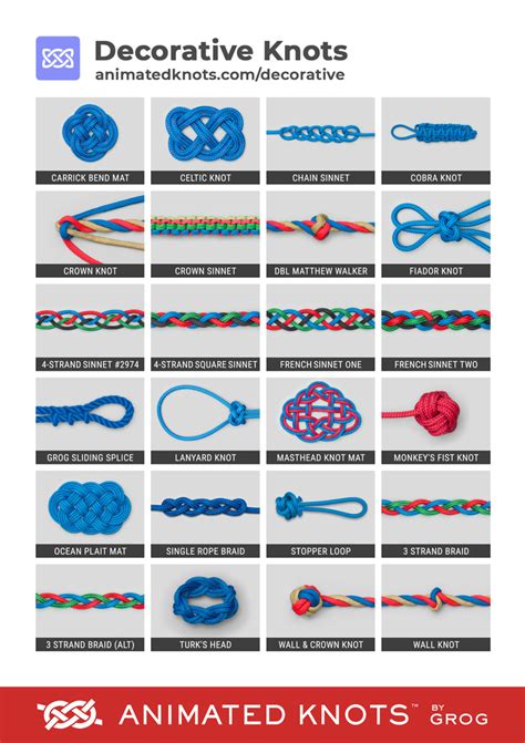 Decorative Knots Learn How To Tie Decorative Knots Using Step By Step