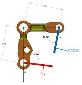 Stress & Transient Thermal Analysis -Bell Crank Linkage Mechanism