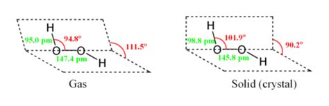 Hydrogen Peroxide New World Encyclopedia