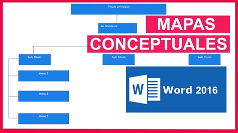 Como Hacer Un Mapa Conceptual En Word 2020 【 2023 】 Hacerlo Como