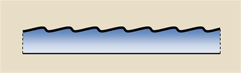 Diffraction Gratings Selection Guidelines Optics Photonics