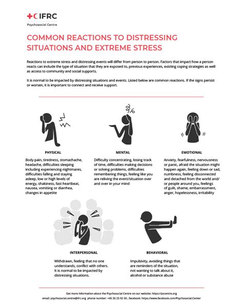 New Infographic Common Reactions To Distressing Situations And Extreme