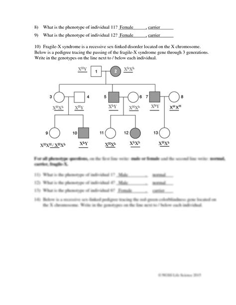 X Linked Pedigree Problems