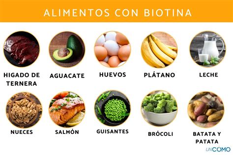 Alimentos Con Biotina Belleza Est Tica