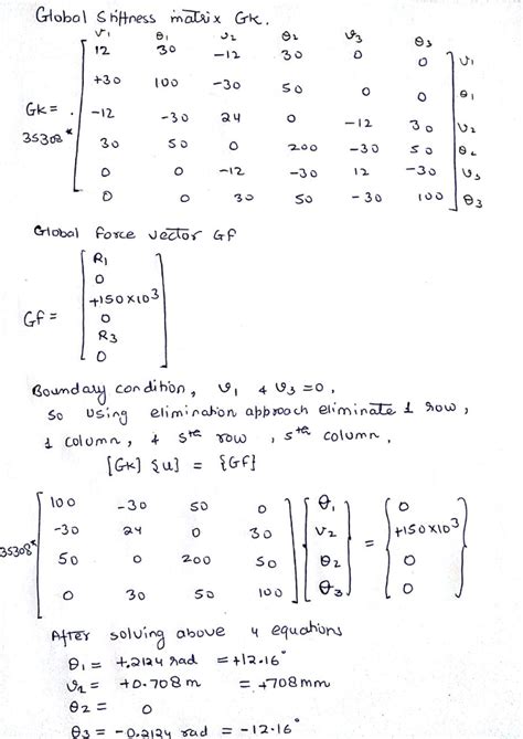 Solved Mechanical Engineering Problem Need Help Understanding