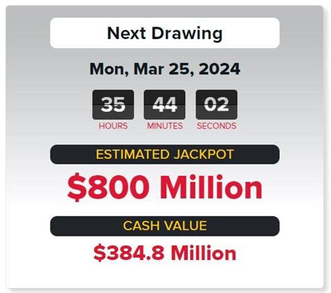 Mega Millions Winning Numbers For Tuesday March 26 2024 Drawing With