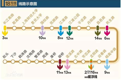 上海地铁18号线乘车指南线路图时间表 上海慢慢看