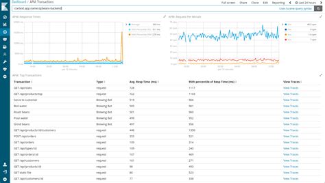 Install And Run Elastic Apm Getting Started With Apm Elastic