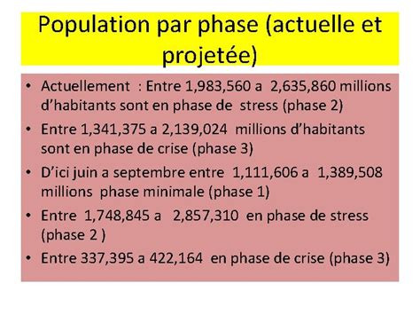 Ministre De LAgriculture Des Ressources Naturelles Et Du