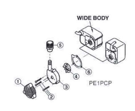 Little Giant PE1PCP Pool Cover Pump Parts