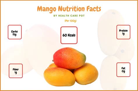 Mango100g Nutrition Facts And Benefits Health Care Pot