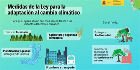 Ya tenemos Ley de Cambio Climático y Transición Energética