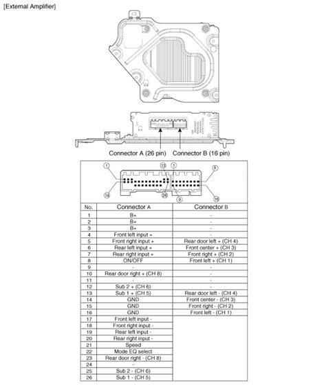 2002 Hyundai Sonata Stereo Wiring Diagram