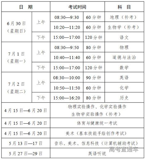 2024年肇庆中考报名3月24日开始，附报名入口、条件、流程 高考直通车