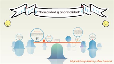 Normalidad Y Anormalidad By Tihare Contreras On Prezi