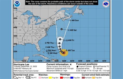 Hurricane Lee Generates Dangerous Surf Rip Currents For Atlantic