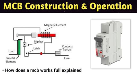 Mcb Mcb Working Animation Miniature Circuit Breaker In Hindi