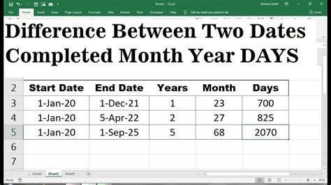 How To Calculate Difference Between Two Dates In Excel Calculator