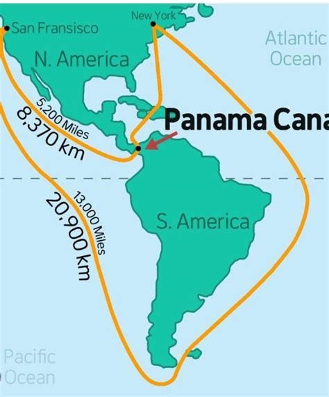 The Panama Canal Connects The Atlantic Ocean With