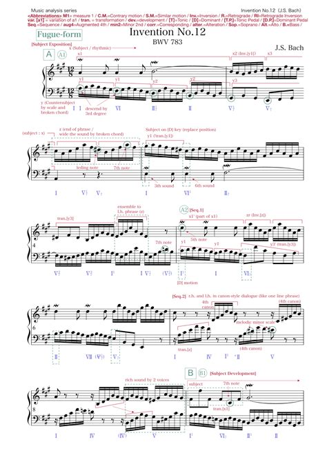 Bach Two Part Invention No 12 In A Major BWV 783 Music Analysis Arr