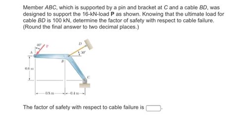 Solved Member ABC Which Is Supported By A Pin And Bracket Chegg