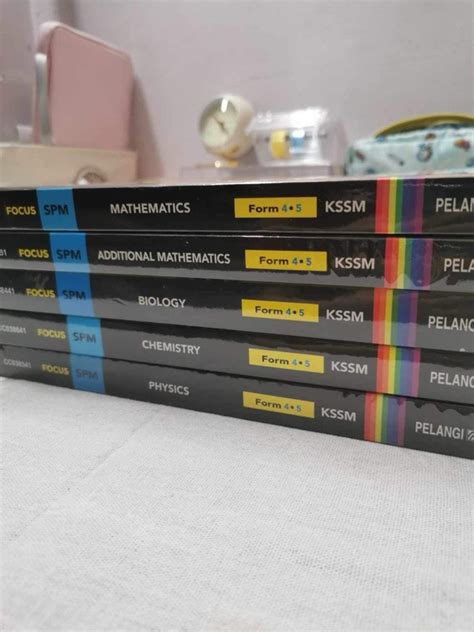 Pelangi Focus Spm Form Form Mathematics Additional Mathematics