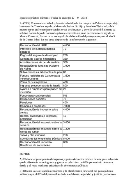 Práctica I Economía Del Sector Público Ejercicios De Economía Del