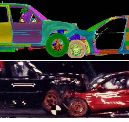 FEA of Crash Test and Crashworthiness: LS-Dyna, Abaqus, PAM-CRASH ...