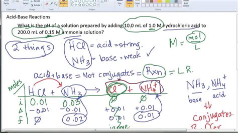 Hydrochloric Acid And Ammonia In The Same Beaker What Is The PH YouTube