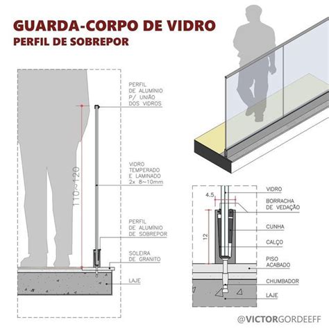 Victor Gordeeff Arquiteto On Instagram Guarda Corpo Vidro