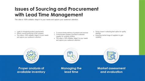 Issues Of Sourcing And Procurement With Lead Time Management Ppt