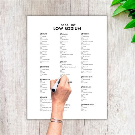 Low Sodium Food List Low Sodium Diet Low Salt Diet Shopping List