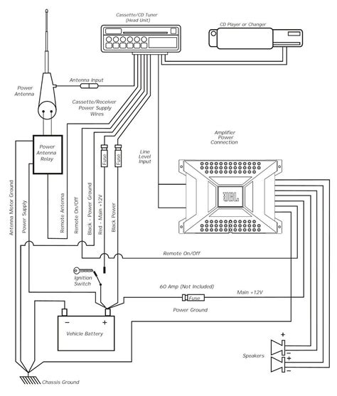 Bmw E46 Amp Wiring Diagram