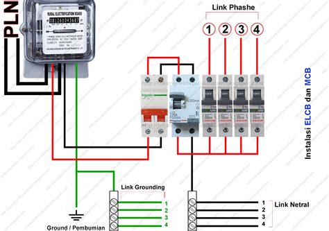 How To Connect Elcb