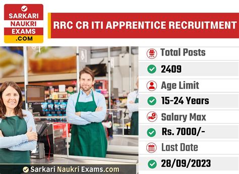 RRC Central Railway ITI Apprentice Recruitment 2023 2409 Posts Online