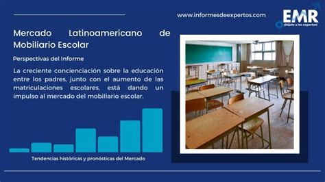 Mercado Latinoamericano De Mobiliario Escolar Tama O Informe