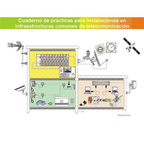 Cuaderno De Pr Cticas Para Instalaciones En Infraestructuras Comunes De