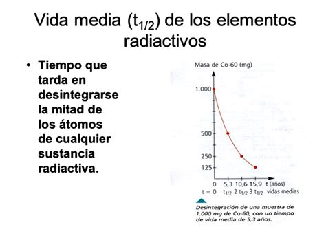 Qué es la radiactividad Es peligroso todo lo radiactivo Revista