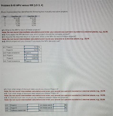 Solved Problem 810 NPV Versus IRR LO 3 4 Bruin Chegg