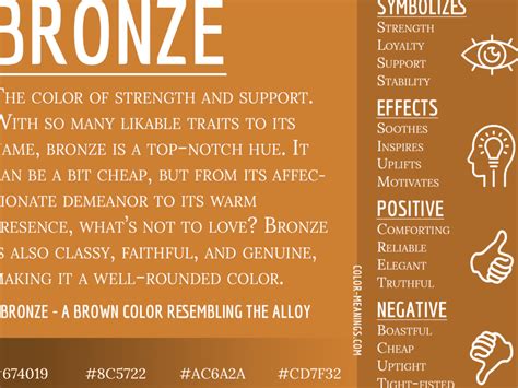 The Spiritual Meaning Of Bronze Exploring The Deep Symbolism Behind