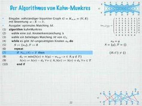 Graphen Algorithmen Kapitel Matchings Youtube