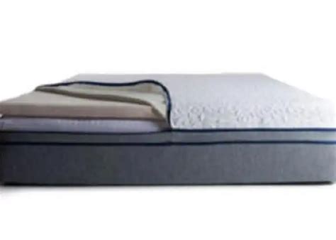 Everything About Novosbed Mattress Review