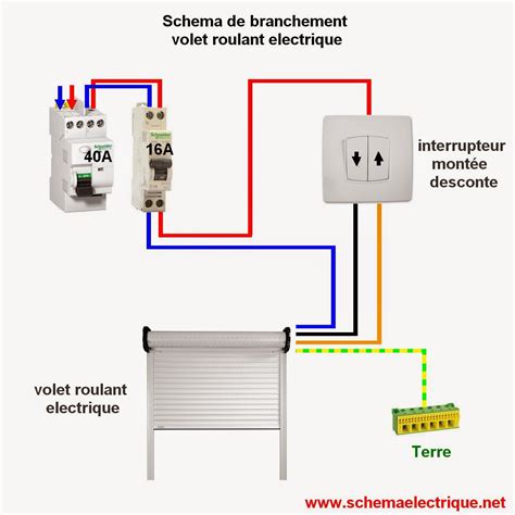 Schema Electrique Branchement Cablage