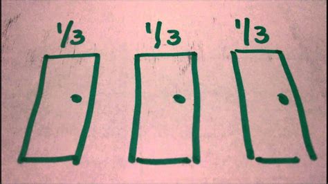 Monty Hall Paradox Explained Simply Youtube