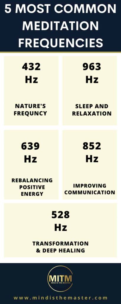 The 5 Most Common Meditation Frequencies