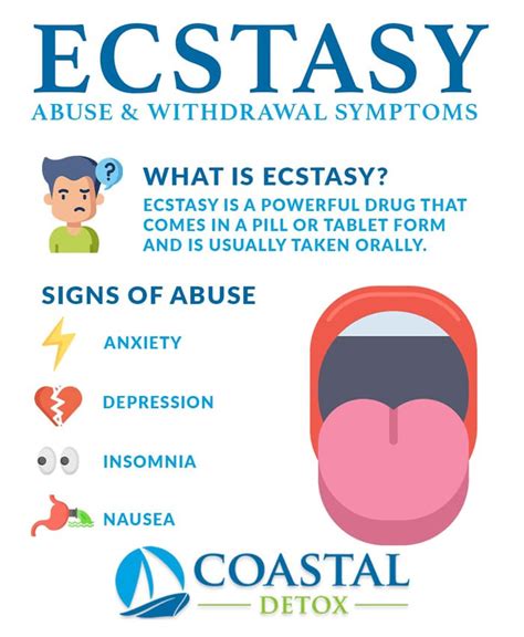 Ecstasy Detox Program - Coastal Detox