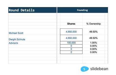 Cap Table Template For Startups Download Free Slidebean