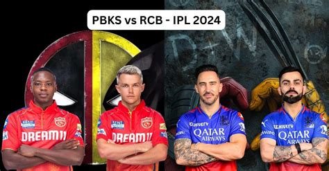 IPL 2024 PBKS Vs RCB Probable Playing XI Match Preview Head To Head